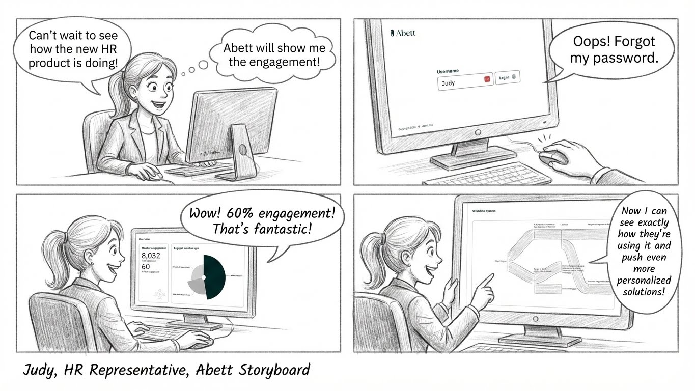 ShopAI, We help local businesses transition into AI with a human-first approach